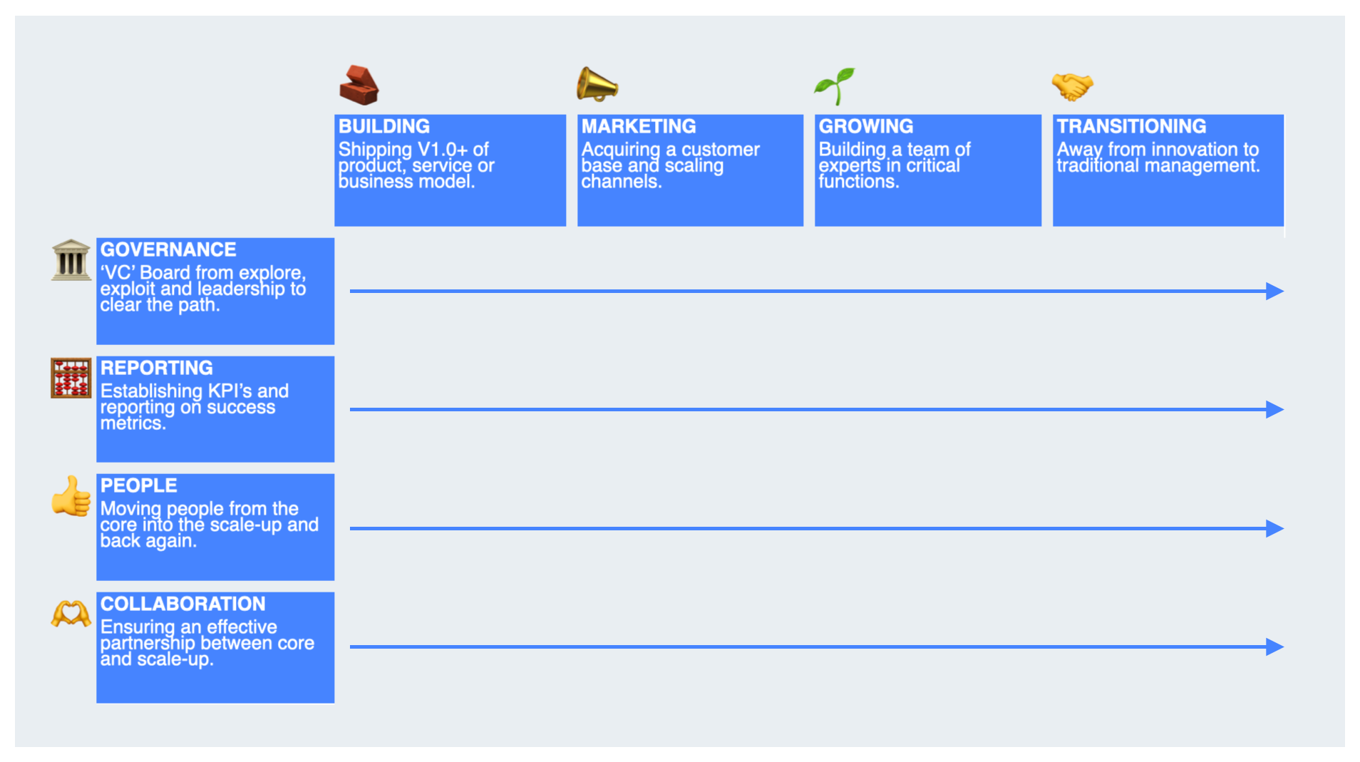 Screenshot 2022-11-08 at 12.29.04