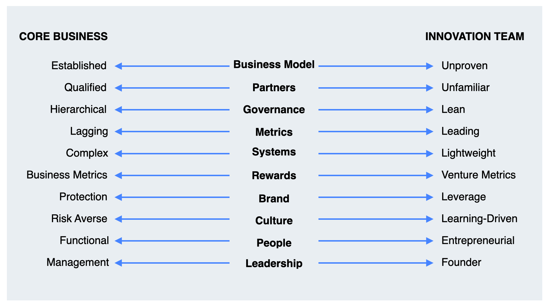 Screenshot 2022-11-08 at 12.33.56