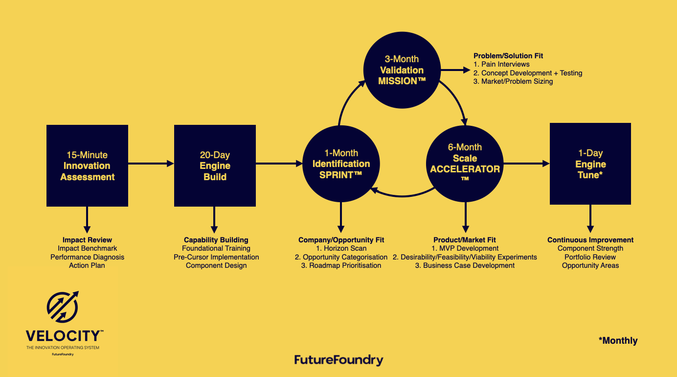 Screenshot 2023-02-21 at 12.18.39