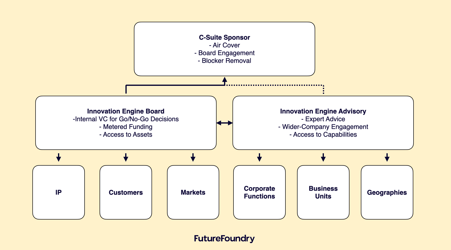 Screenshot 2023-02-21 at 12.23.31