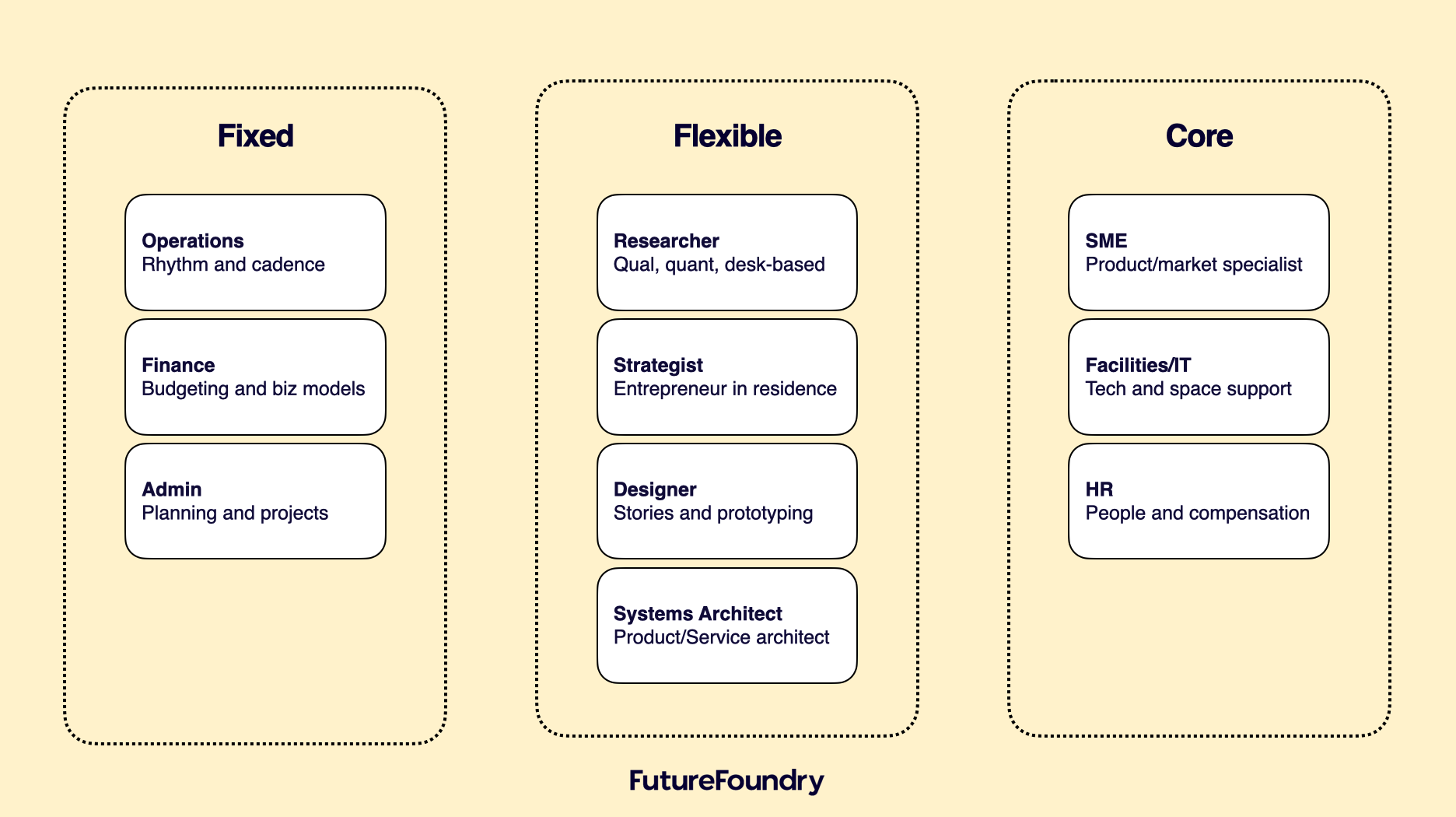 Screenshot 2023-02-21 at 12.25.37