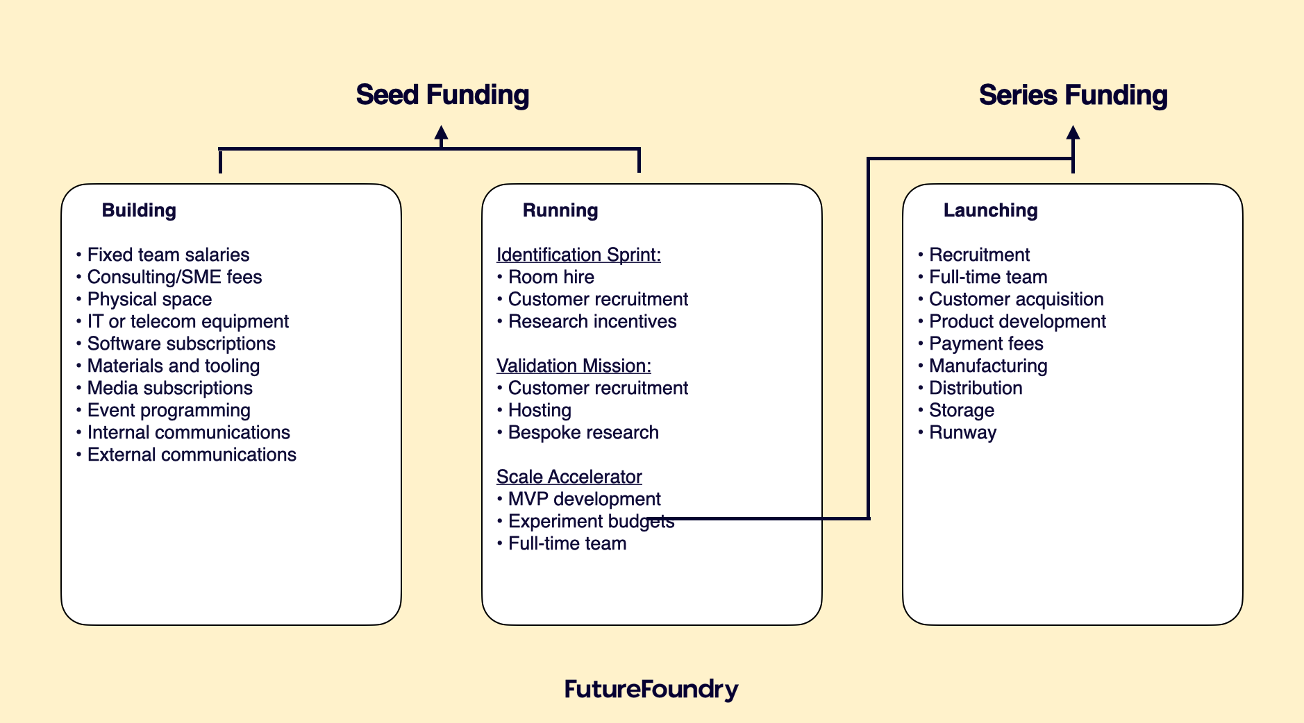 Screenshot 2023-02-21 at 12.27.09